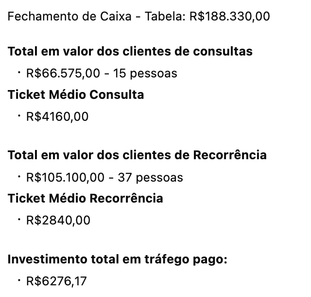 Print de depoimento: Franciely Follmann, resultado de vendas