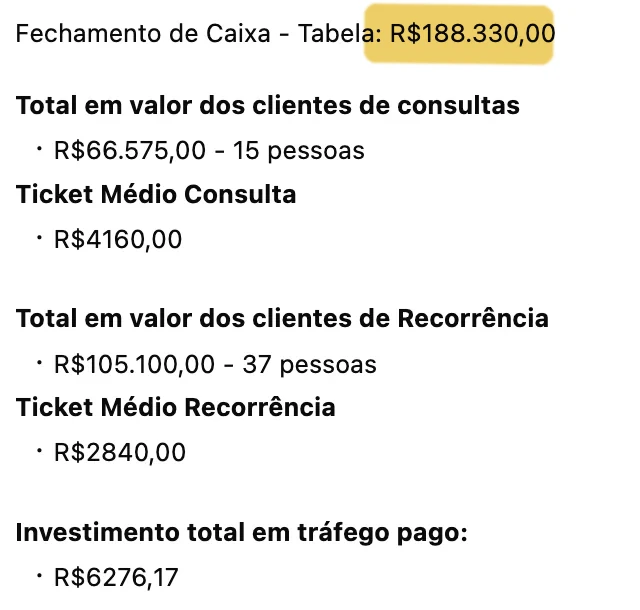 Print de depoimento: Franciely Follmann, resultado de vendas